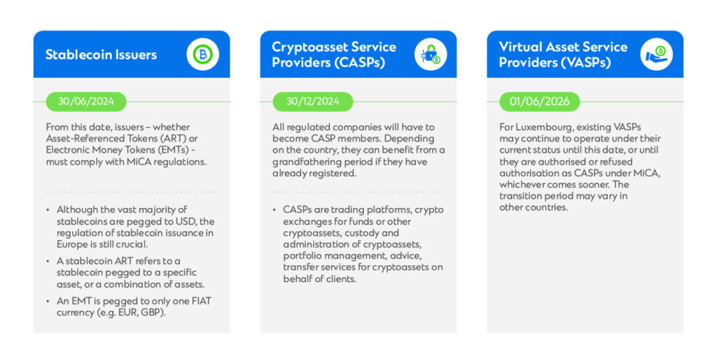 mica table infographic