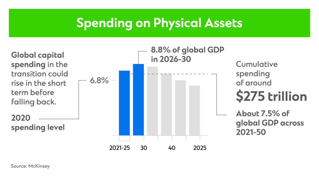 ccib-cc-private-capital-graph-1